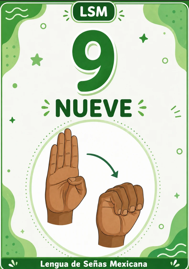 Numeral 9 — Nueve en LSC